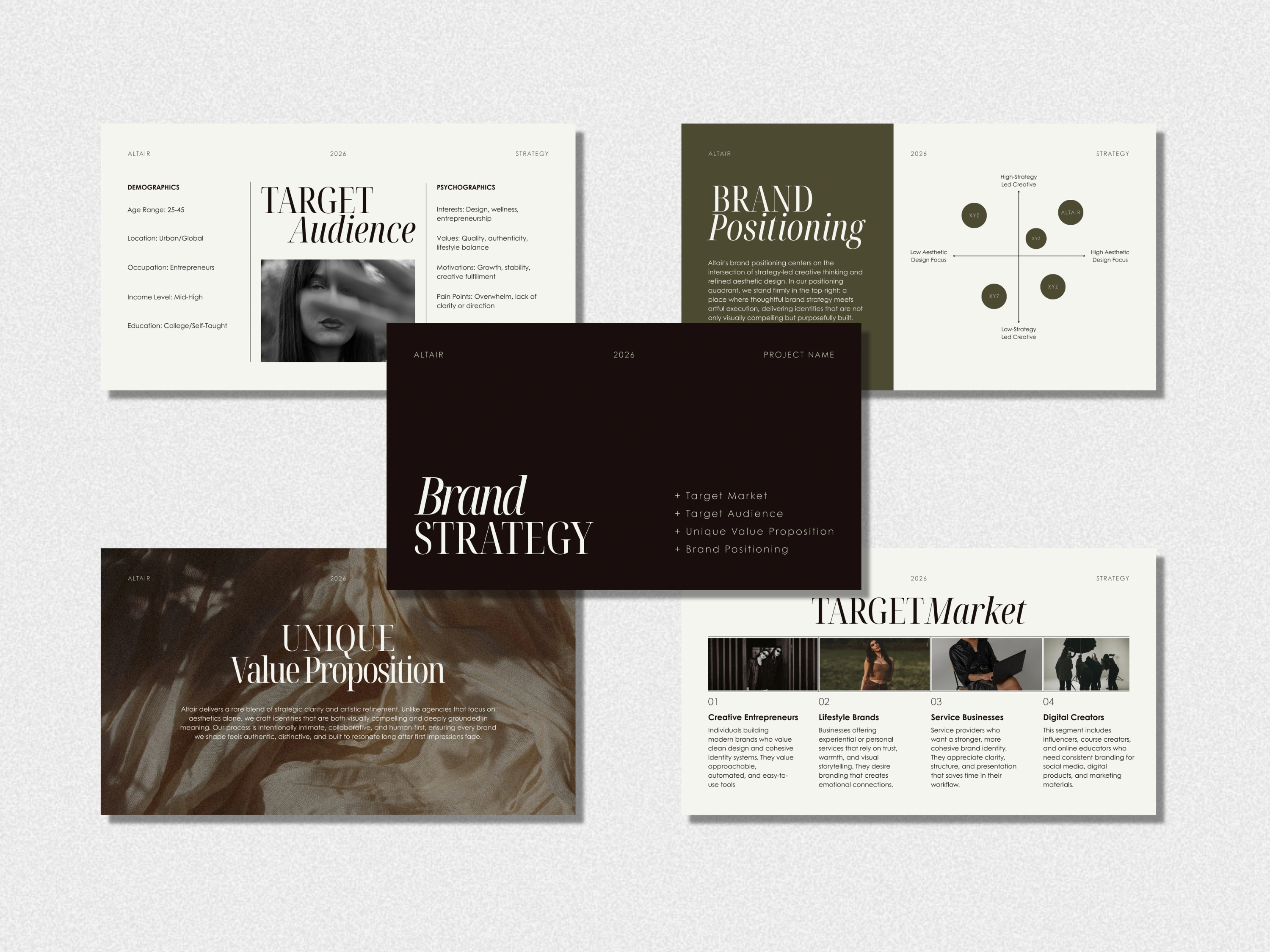 Brand Guidelines Template | Visual Identity Branding | Editable Canva | Small Business Tools - View 6