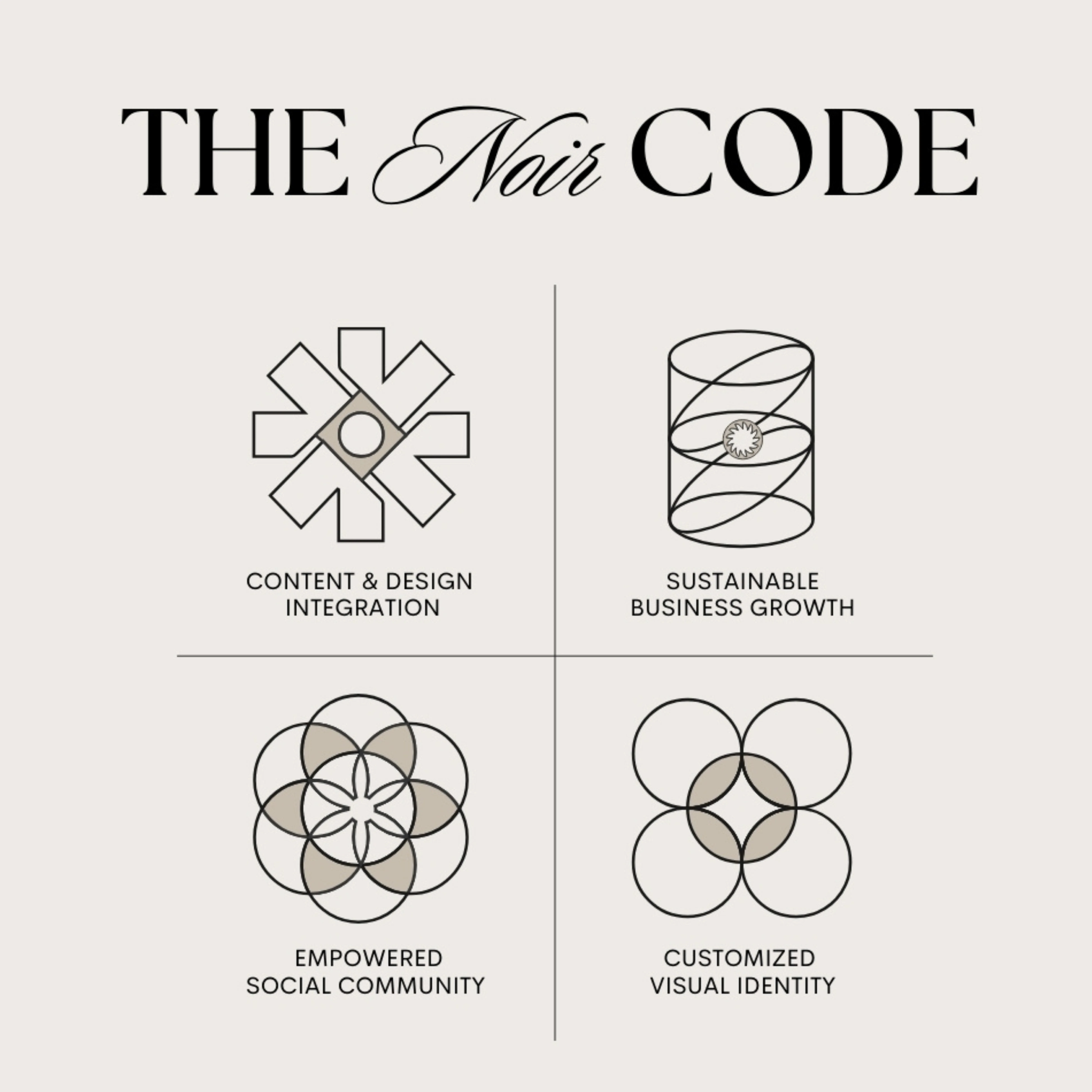 Content and design integration example
